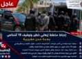 عاجل |من بينها دار ولد زيدوح ، المكتب المركزي للأبحاث القضائية يُحبط مخططًا إرهابيًا خطيرًا ويُوقف 10 مشتبه فيهم بعدة مدن مغربية ،،،