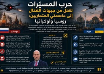 حرب المسيّرات تنتقل من جبهات القتال إلى عاصمتي المتحاربين: روسيا وأوكرانيا ،،،
